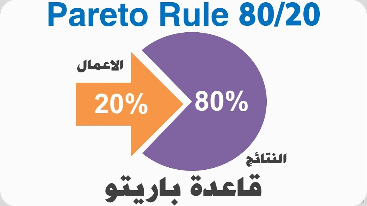مبدأ بوريتو